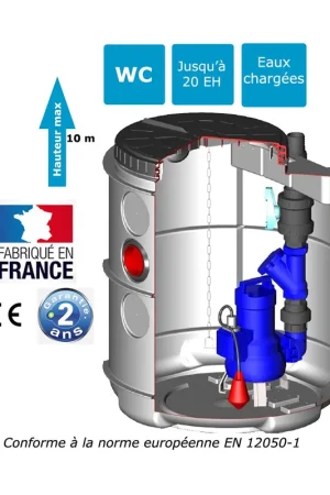 Station de relevage eaux chargées DRAIN‘UP Dernier Modèle