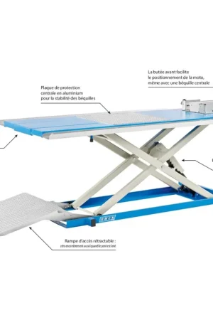 Table élévatrice fixe 500kg pour moto OMCN Paiement Sécurisé